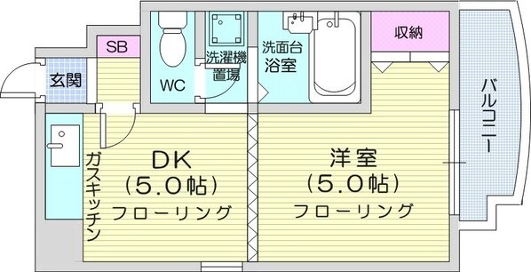 北１８条駅 徒歩2分 2階の物件間取画像